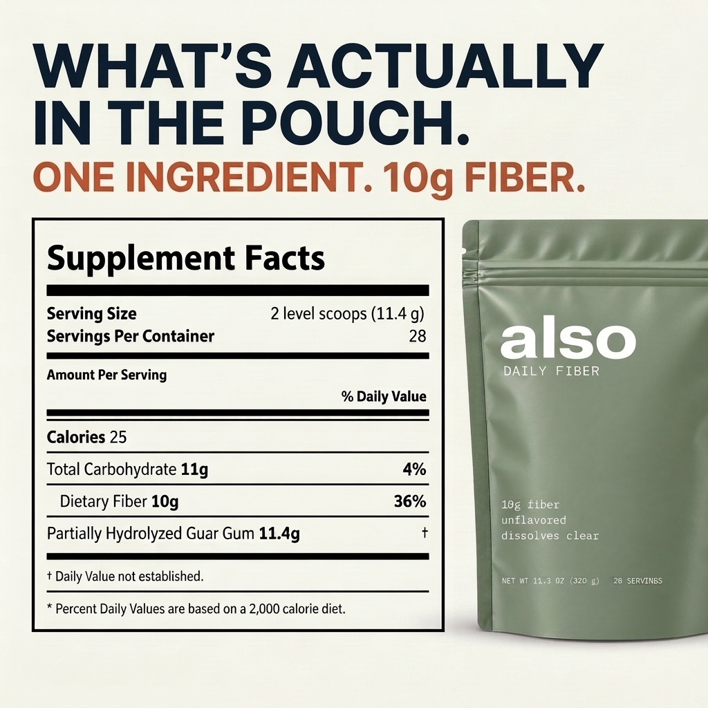 Also Daily Fiber